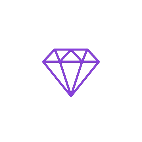 branding